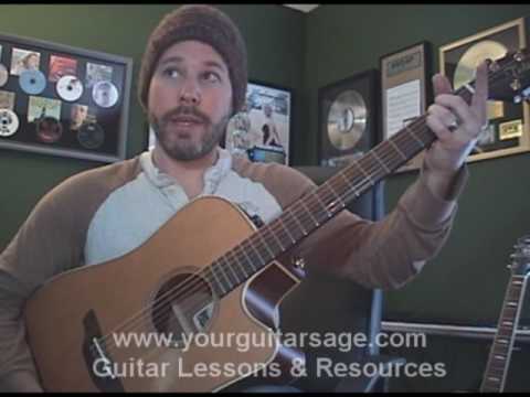 how to practice acoustic guitar quietly