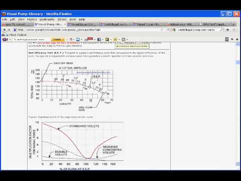 how to draw npsh curve