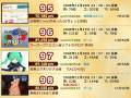 Weekly NicoNico Ranking #82 [part 3/3]