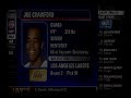 NBA-2008-Draft-Joe-C