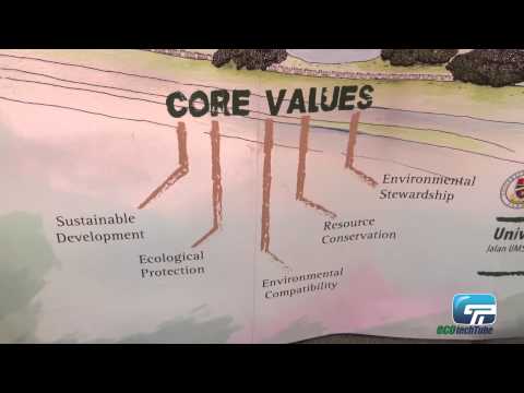 EcoCampus Management Centre (University of Sabah) - Sustainability Event