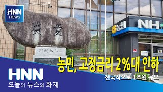 농민, 고정금리 2%대 인하