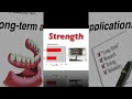 mini-dental-implants-intralock-system.html