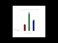 Click here to watch this video DTP - Bend It Like Bender - Background track