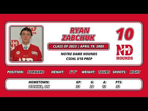 Ryan Zabchuk Season Highlights