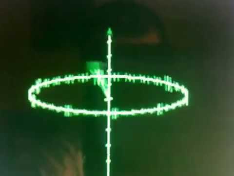 how to test for right brain or left