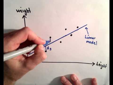 how to plot a line of best fit in python