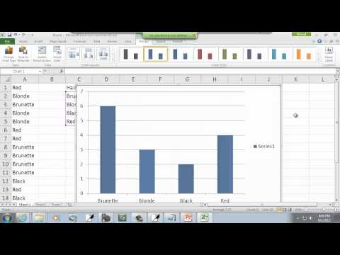 how to organize qualitative data