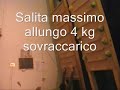 Pan Gullich Jolly power metodo