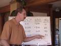 AP Chemistry: Kinetics 3