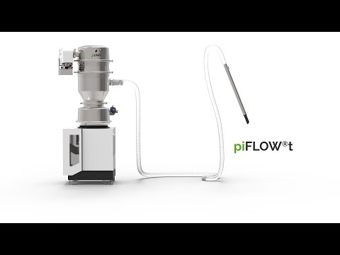 piFLOW®t – How to best convey tablets and capsules