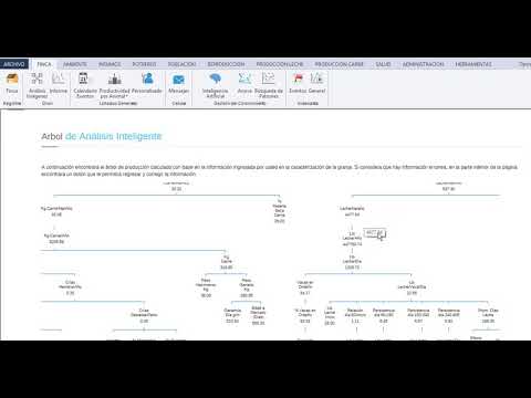 15. Tutorial Inteligencia Artificial OvisWebs V-2017