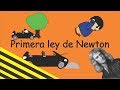 Mapa Mental De La Primera Ley De Newton