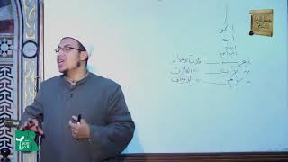 بَابٌ الْوَارِثُوْنَ مِنَ الرِّجَال وبَابٌ الْوَارِثَاتُ مِنَ النِّسَاءِ