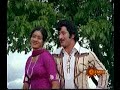 South Indian actor with Elvis hair