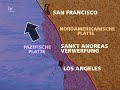 Die Erde, unser Planet - Teil 1 (2 von 2) Die Erde, unser Planet - Teil 1 (2 von 2)