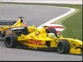 Best F1 Driver 2002 Best F1 Driver 2002