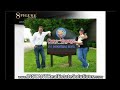 INSTANT Real Estate Solutions - Investing Tip #1 INSTANT Real Estate Solutions - Investing Tip #1