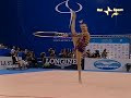 Euritmica Torino 2008 - Kapranova - Cerchio