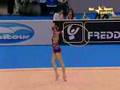 Euritmica Torino 2008 - Kapranova - Cerchio