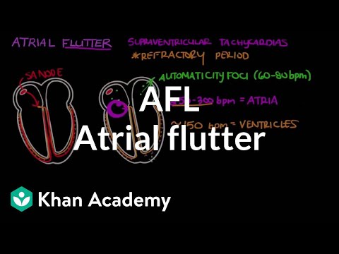 how to treat atrial flutter