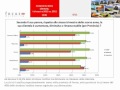 Click here to watch this video Turismo nelle Marche: -28,6% in media di presenze da ricerca Focus Marketing