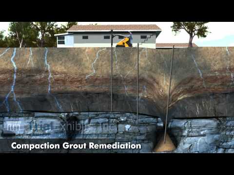 how to fix a sinkhole