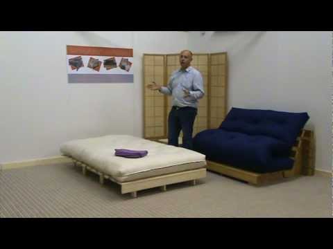 how to recover futon