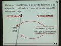 Colocação - Parte 01