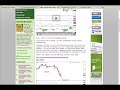 Cowabunga Forex Trading System- Update for October 23, 2008 Cowabunga Forex Trading System- Update for October 23, 2008