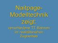 Modelleisenbahnen Spur TT