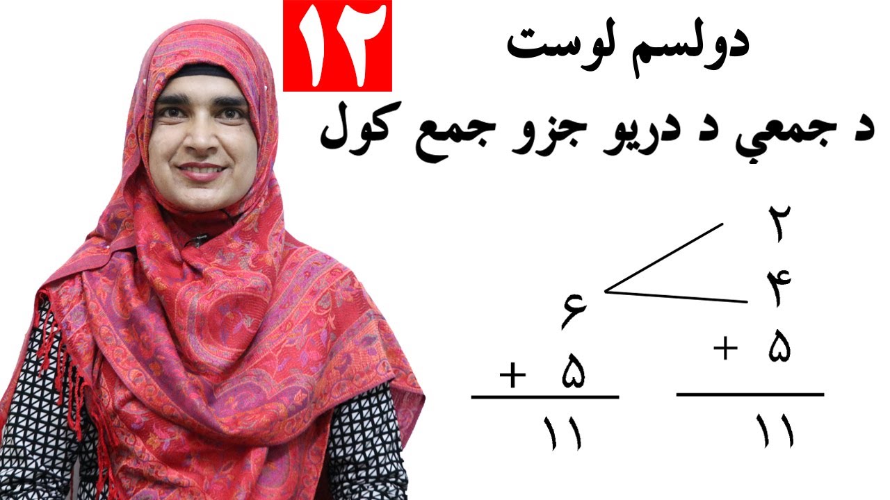 Class 2 - Math | how to calculate Addition | All about Collective members step by step