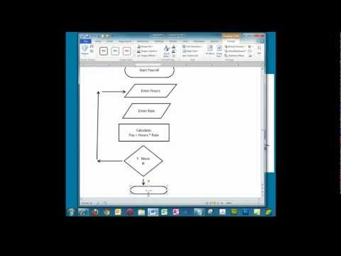 how to draw flow chart