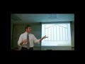 Frequency Distribution