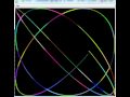 lissajious figure a 5 b 6 fancy moving