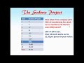 YouTube Video - MLM Pay Plans