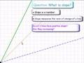 What is slope? 1.2 -- More Positive