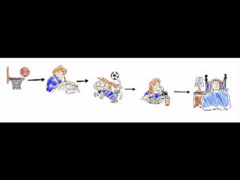 爱好 - You can see this video on Discovery Blogs at http://discovery.caryacademy.org/charlottew862/?p=725.