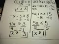 Solving Linear Inequalities