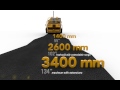 AP255E Paving Dimensions