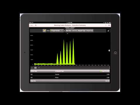 SAP - Planned for June 2013, this video shows some of the new features in release 5 of SAP BusinessObjects Mobile business intelligence. Watch for updates to SAP B...