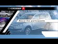 Citroen C Crosser