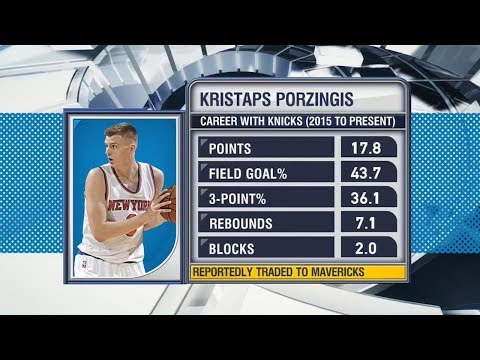 Video: Breaking down the Kristaps Porzingis - Mavericks trade