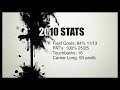 Ernesto Lacayo video 2