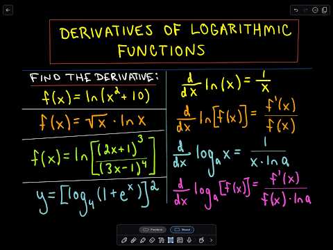 patrickJMT - In this video, I give the formulas for finding derivatives of logarithmic functions and use them to find derivatives! For more free math videos, visit http:/...