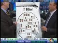 subprime derivatives