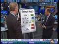 subprime derivatives