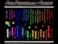 Chakras Composer