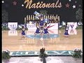 Channel Islands 2002 Nationals