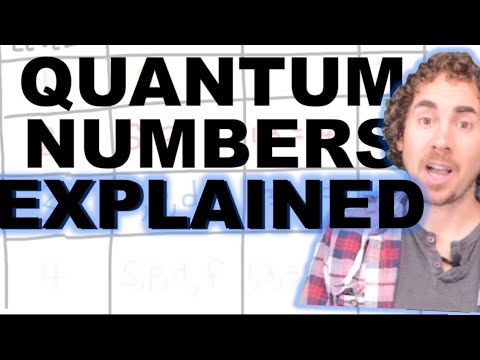 how to determine quantum number n